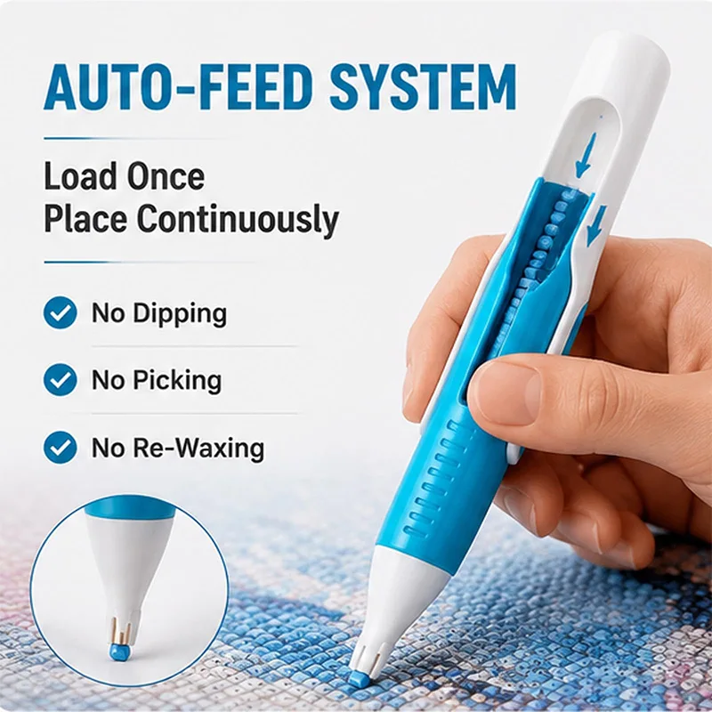 Dispensador automático de cont - Art Craft Resin avaliação e preço