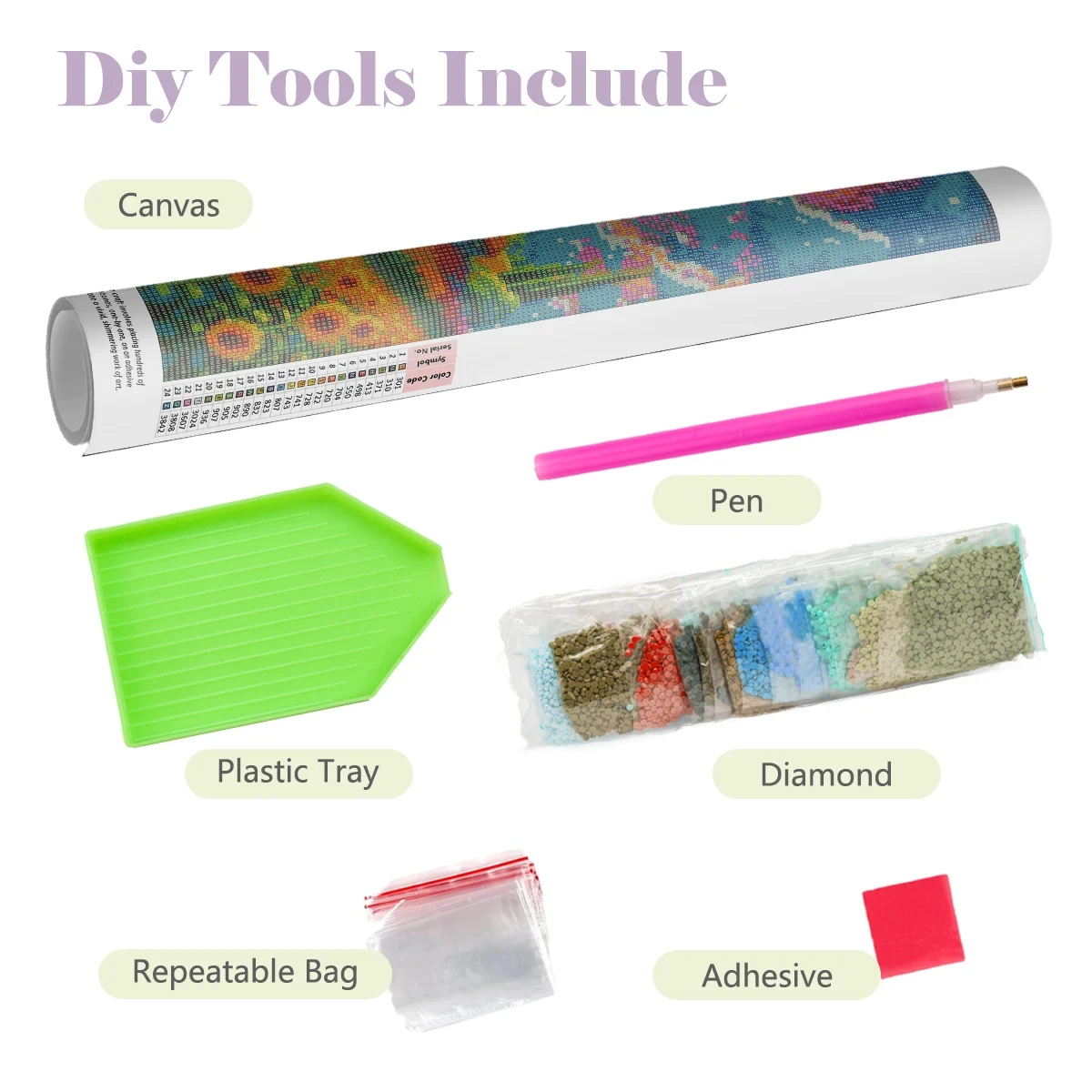 Pintura em Diamante 5D DIY, Ar - Art Craft Hobbies avaliação e preço
